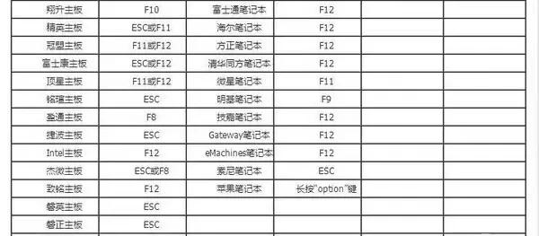 怎么设置u盘启动重装系统（新手用u盘重新装电脑系统）