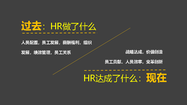 hr三支柱模型，人力资源三支柱的特征（一次性看懂“HR三支柱”）