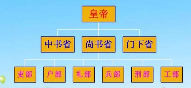 江州司马是“封疆大吏”，白居易为什么还会“青衫湿”？
