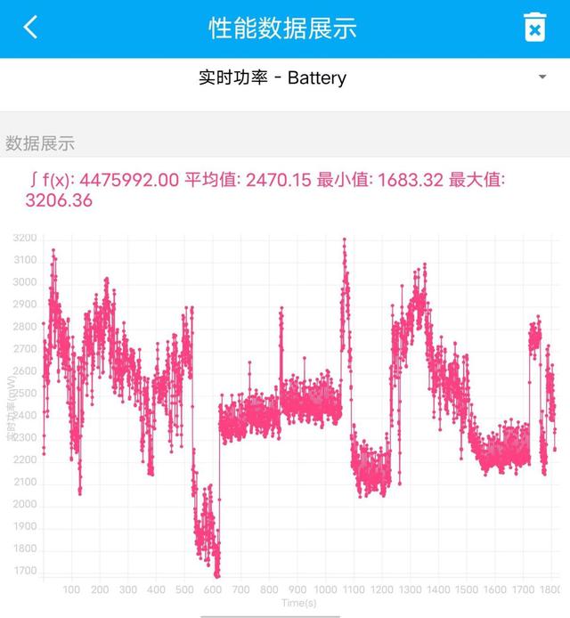 不在微信界面收不到视频邀请，怎么弄微信视频号（蓝厂折叠王牌的进化论）