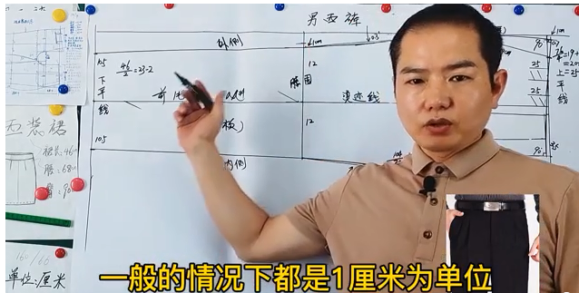 衣长是从哪里开始量的，胸围怎么测量才标准（服装定制裁剪打板应该如何正确测量人体各部位的重要尺寸数据）