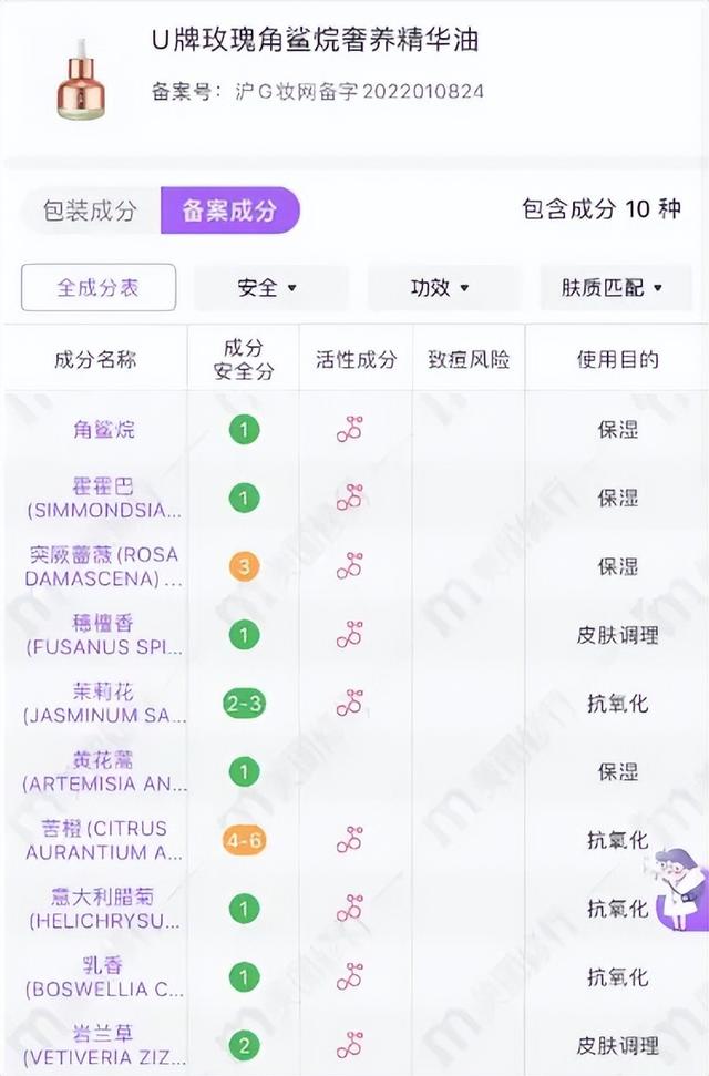 u牌护肤品真那么好用吗，让肌肤回归自然状态