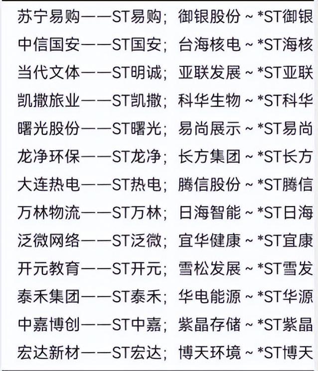 st股和*st之间的区别是什么，怎么区分（记录下ST股票和*ST的区别）