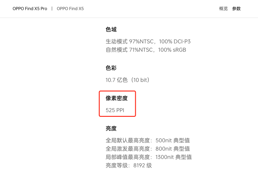 k屏分辨率(2k屏幕的分辨率是多少)"