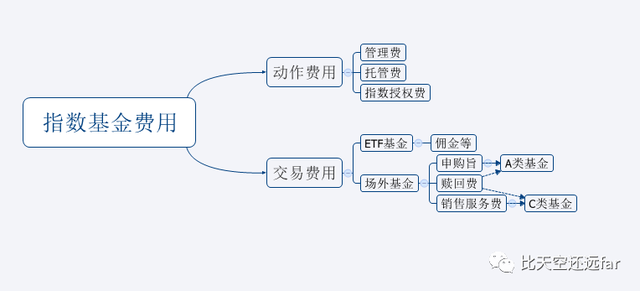 inx是什么意思，张艺谋一人独占五席！imde国外评出的国产电影前十（指数基金投资指南—3.）