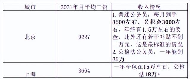 什么人适合学法学，什么人适合学法学理科生学法学的利弊（搜索热度最高的法学专业）