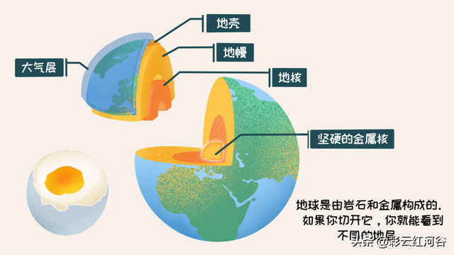 防震减灾知识有哪些，防震减灾知识（防震减灾知识科普<一>）