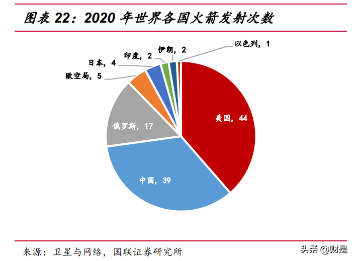 隆达（隆达股份研究报告）