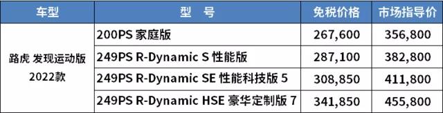 中企诚谊留学生免税车官网，留学生免税车可不可以过户（留学生免税车一季度价格发布）