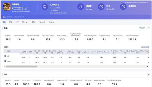 vivo手机防水吗，vivox20防水吗（S10与S12的配置差别不大）