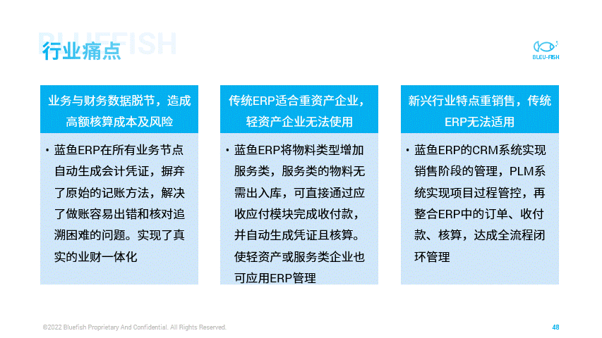 word转为ppt的超简单方法，把word转换成ppt的五种方法（30秒把一份五千字Word转成PPT）