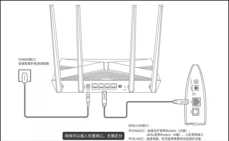 安装水星路由器设置教程（手机重新设置水星路由器的方法）