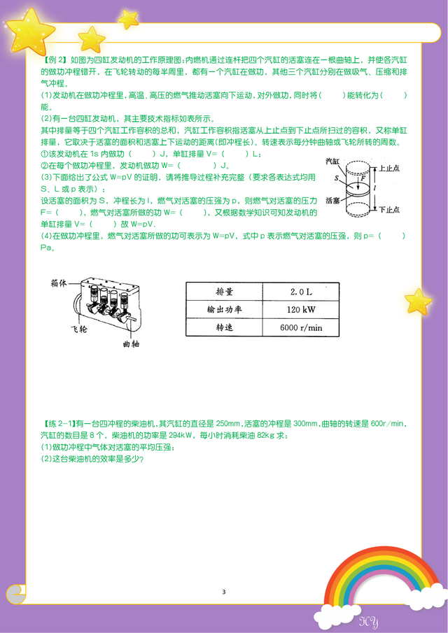 热机是什么能转化为什么能，任何热机热都不能全部转化为功（九年级物理-热机提高资料）
