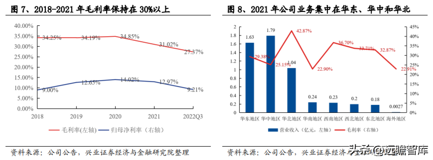 金冠电气（充电桩立足河南）