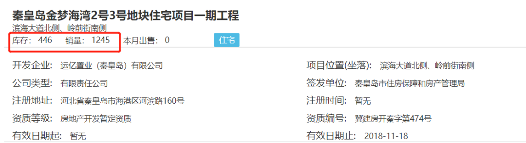 秦皇岛海港区房价(秦皇岛海港个人二手房)