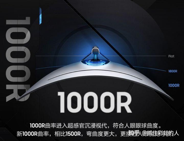 显示器刷新频率(刷新率只有60hz没得选)