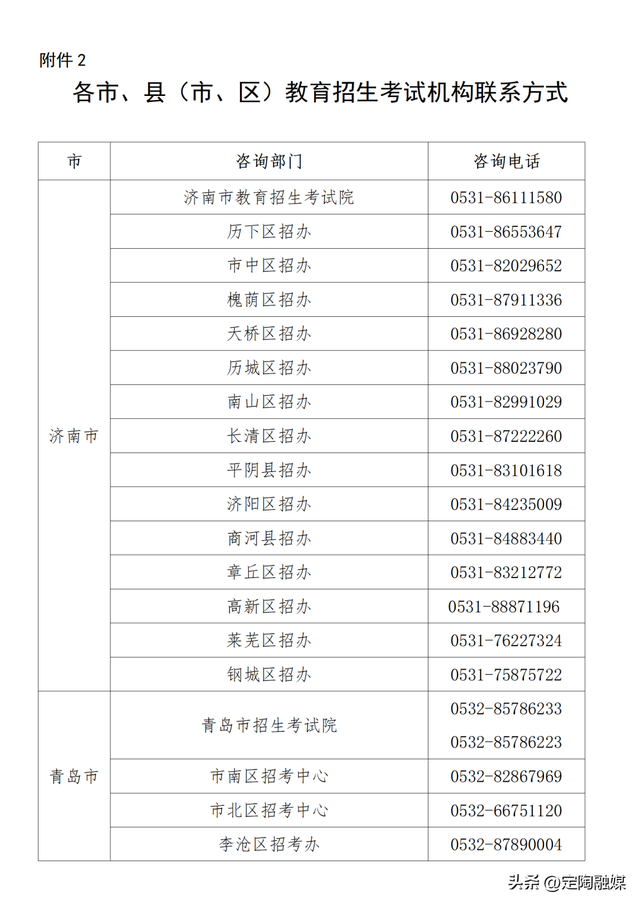 如何给孩子打印作文稿纸，怎么把作文纸条打印出来（准考证开始打印啦）