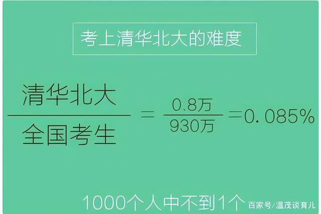 高考680分能上什么学校，高考680分能上什么学校文科（最后一档有机会“捡漏”）