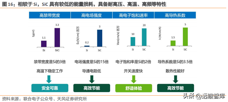 得润电子（潜龙在渊）