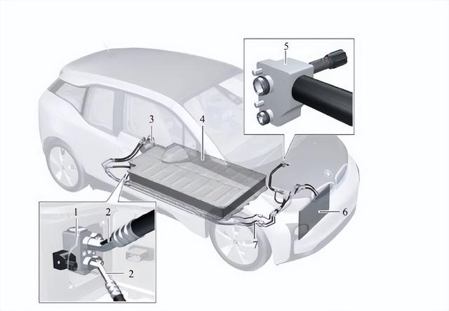 电动汽车电机工作原理，电动车 电机 原理（三分钟带你全面了解新能源电动汽车原理和构造）