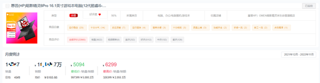 全国前十名笔记本，全国笔记本电脑十大品牌（2022年度游戏本十大热门品牌销量排行榜）