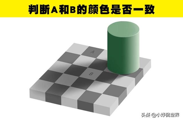 眼睛错觉视觉图，可能会欺骗你的眼睛的7个视错觉图像