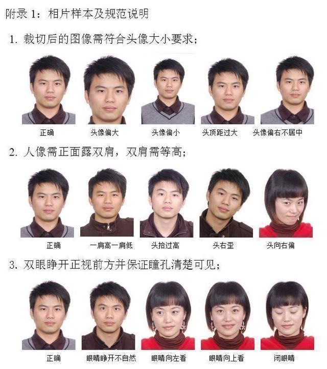 一寸免冠照片，一寸免冠照片是多大（退役军人优待证数码证件照最新规范要求及拍照制作方法）