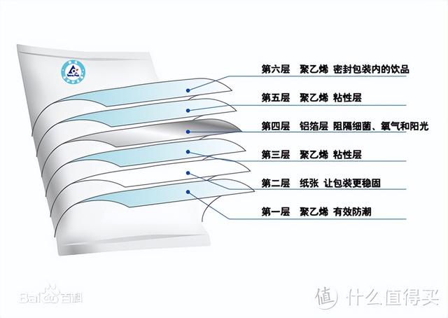 纯牛奶哪个牌子好，国产最好的纯牛奶（十二款新疆奶真实测评）