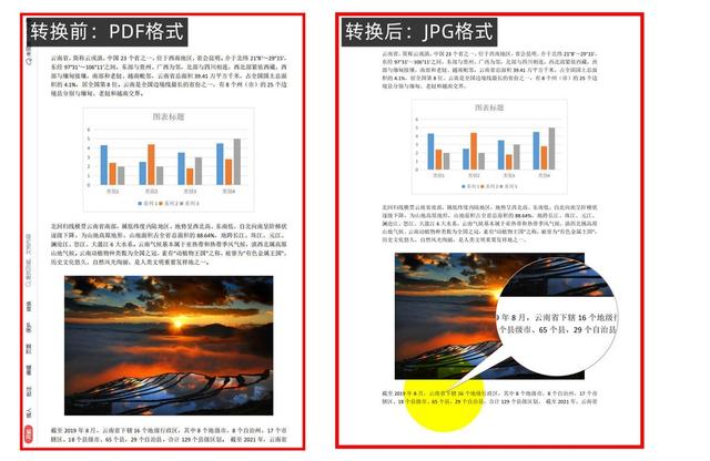pdf怎么截图，如何把PDF里面的内容快速截图（全网PDF转图片的所有可行方法）