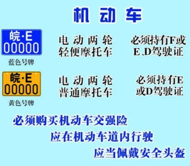 考驾照多少钱报名费2022，2022考驾照多少钱报名费（关于电动车、三轮车上牌和考驾照的费用）