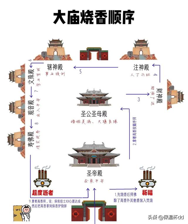 南岳衡山旅游攻略国内，南岳衡山游玩攻略来了！！！