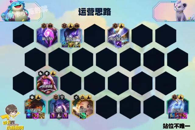 LOL英雄联盟岩雀塔莉娅打野怎么出装，lol莉莉娅打野天赋（，灭龙神屠射手，超高单体爆发伤害碾压全场）