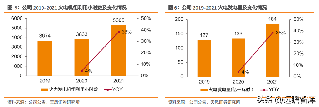 宝丽华（广东省民营电力企业）