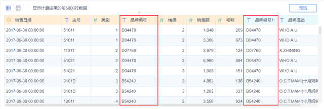 表格合并重复项数据，excel表格怎么合并重复项并相加所有重复项数据（如何5秒内将两张表联合成一张新表）