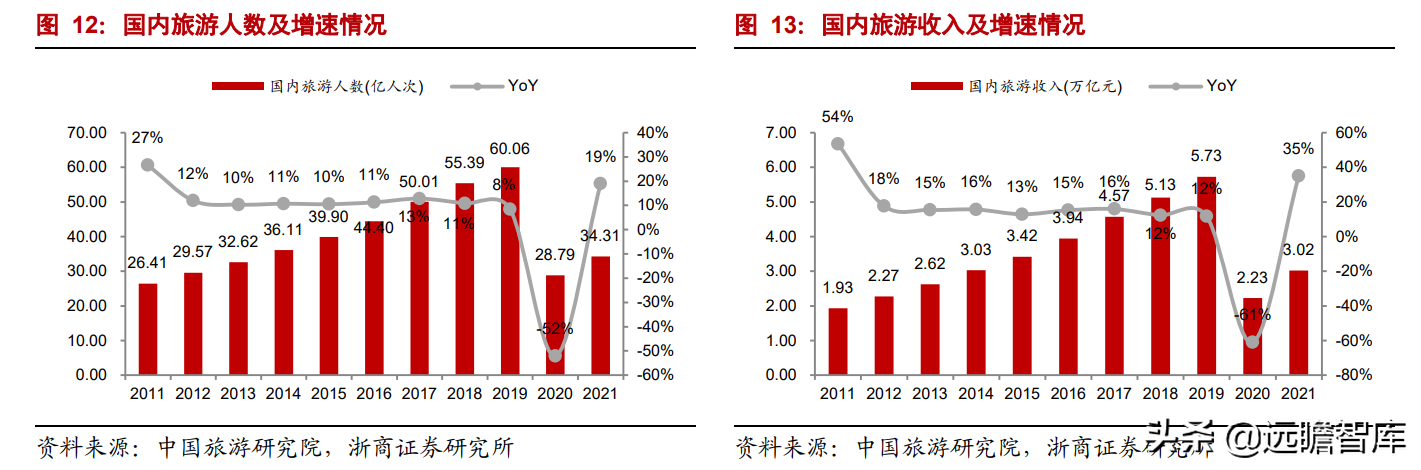 金翔云（拥有乌镇）