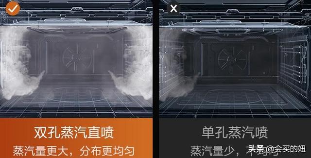 购买蒸烤箱该注意的9大要点：照着这样去挑选，能避免踩坑