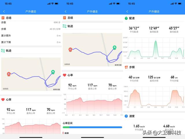 户外运动装备有哪些，户外运动装备有哪些品牌（一块手表足矣，dido）