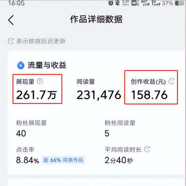 怎么在今日头条发布微头条，头条号的微头条怎么发（新手小白第二天就收益了158元）