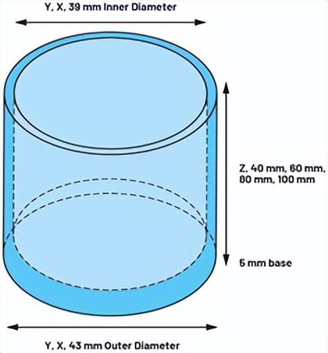 剪切模量单位是什么，剪变模量的单位（如何利用模态分析设计优质的振动传感器外壳）