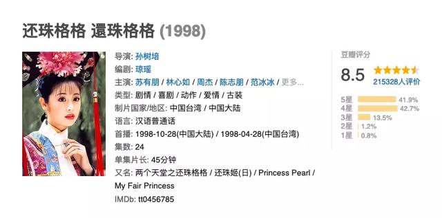 新还珠格格演员表，新《还珠》翻拍了