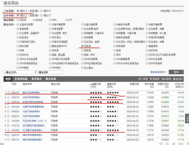 怎樣選擇基金投資理財(cái)產(chǎn)品，怎樣選擇基金投資理財(cái)產(chǎn)品呢？