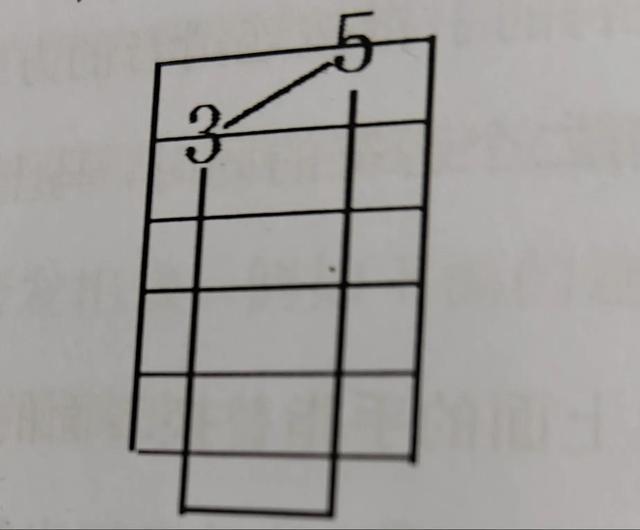 吉他打板拍弦技巧教学，吉他小白初学技巧滑音、击弦、勾弦、泛音、拍弦、闷音、打板