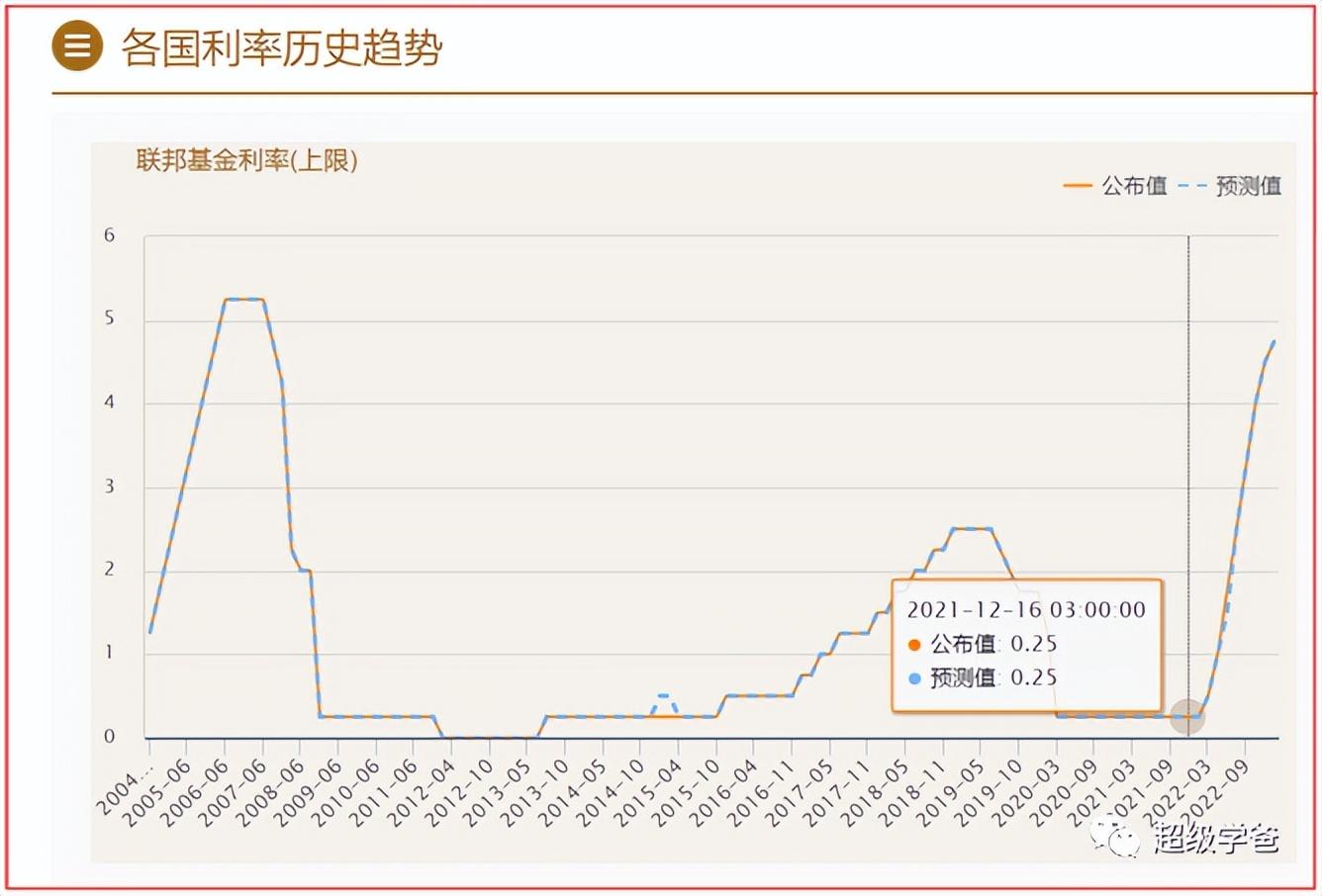 深发展银行（银行破产）