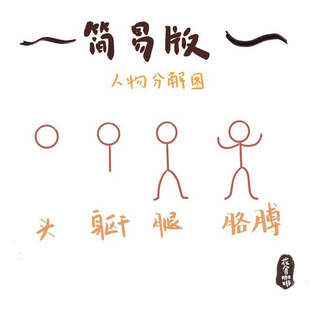 帅气火柴人怎么画，简笔画如何画火柴人（如何快速画火柴人）