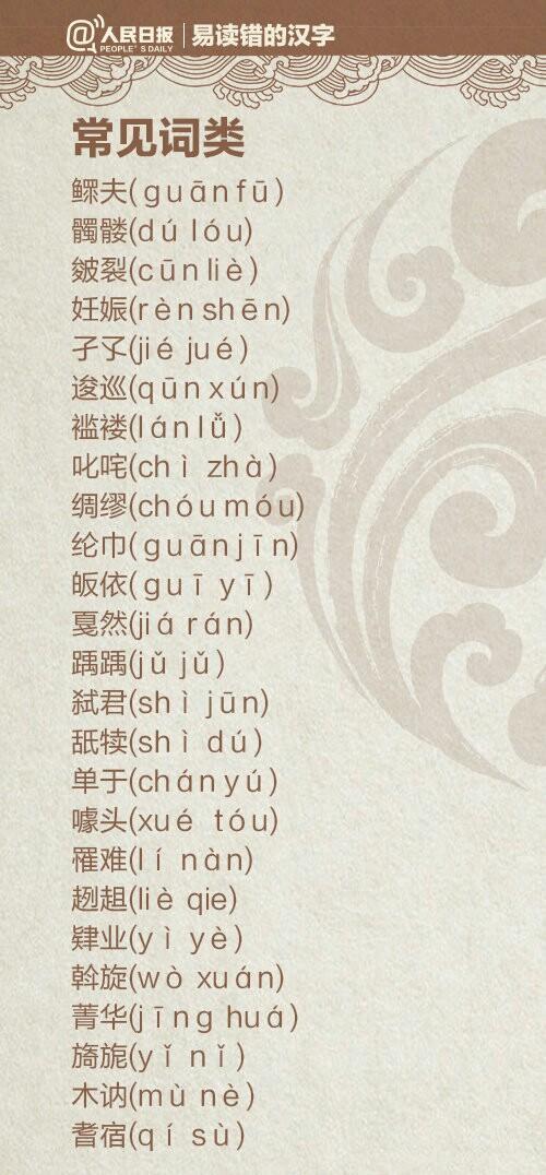 告诉我六个一般人不认识的字，很多人都不认识的字（人民日报公布一批易错字）