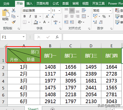 单元格怎么加斜线，单元格如何添加斜线（Excel如何制作斜线表头）