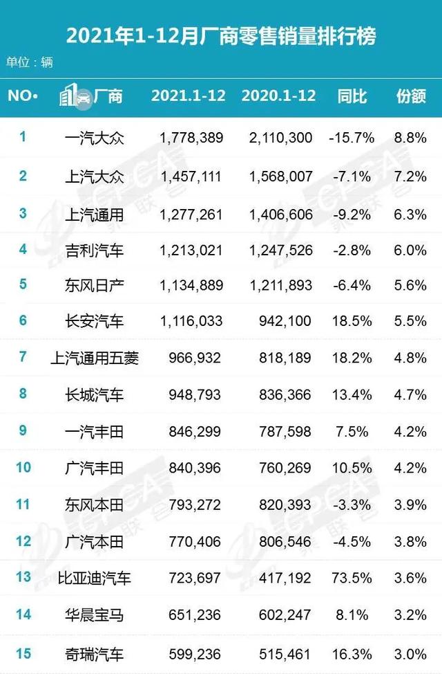 大众南北两家工厂同时停产，南北大众哪个比较好（南北大众两座工厂停工）