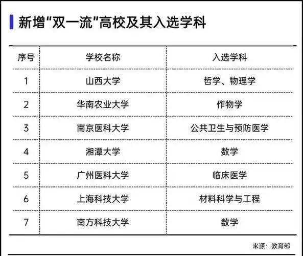 选调生是什么意思啊，大学生选调生是什么意思啊（选聘生与选调生有什么区别）