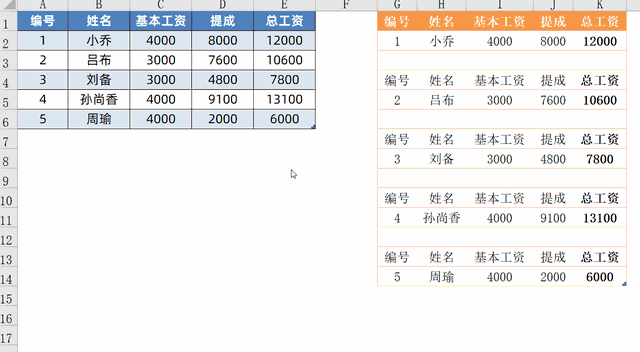 如何制作工资表，如何制作工资表并打印出来（Excel中快速生成工资条）