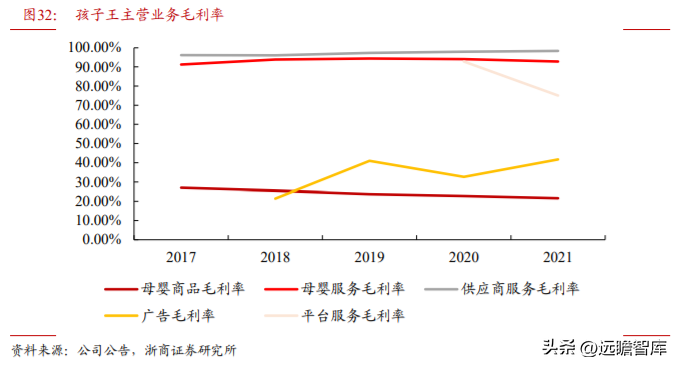 孩子王官网（母婴零售龙头）